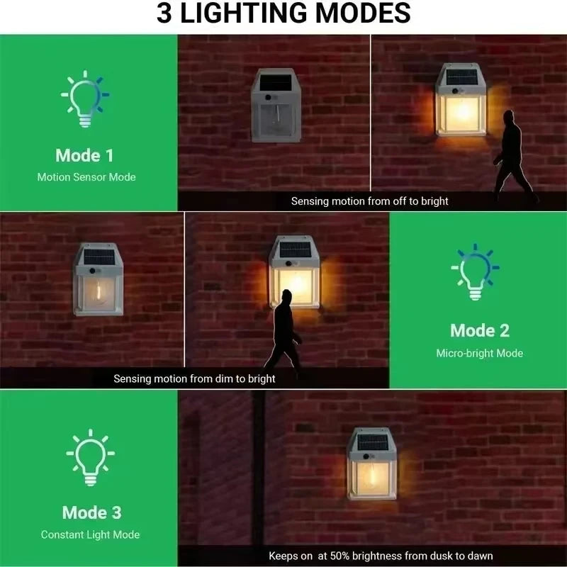 Powerful Outdoor Solar Lamp Garden Solar Powered Streetlight Outdoor Lights Waterproof Light Led Lighting External Decoration