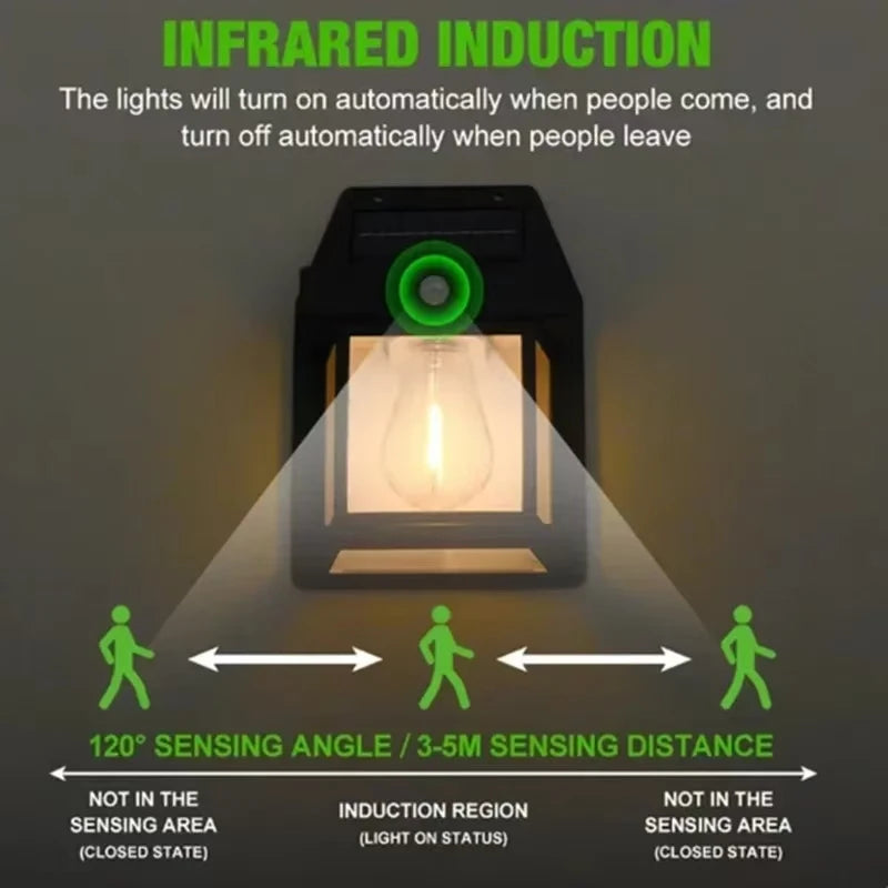 Powerful Outdoor Solar Lamp Garden Solar Powered Streetlight Outdoor Lights Waterproof Light Led Lighting External Decoration